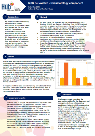 MSK Fellowship - Rheumatology Component - Dr Rachel Hamilton Cruse