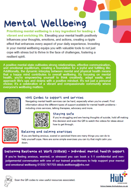 Mental Wellbeing